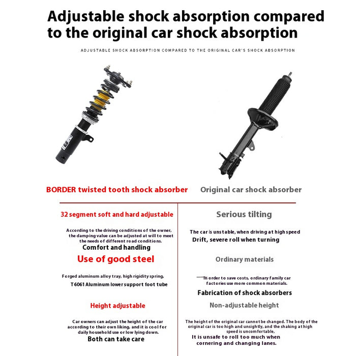 Border Steel Shock Absorber with Twisted Tooth Feature Custom OE No. for Front & Rear Position of Cayenne 955 & 958 Car Models