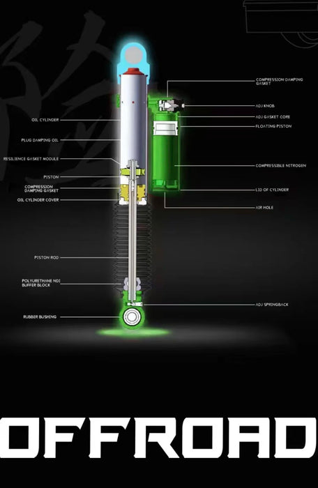 Great Wall Cannon Modified Equalizer Bar Lengthened Adjustable Small Tie Rod Stabilizer Bar Connecting Bar for Tank 300